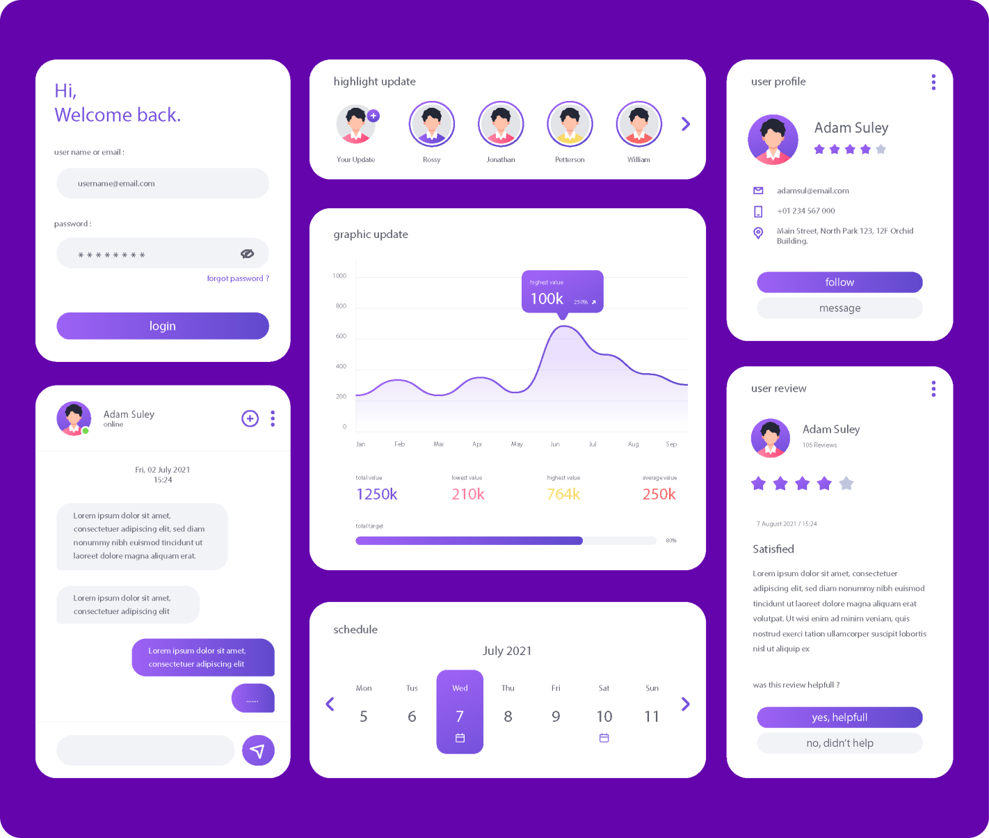 CRM Dashboard